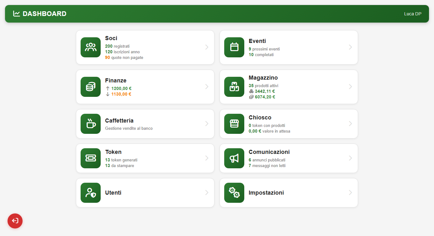 Hive - dashboard