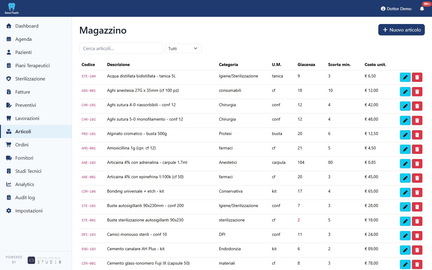 Magazzino e articoli