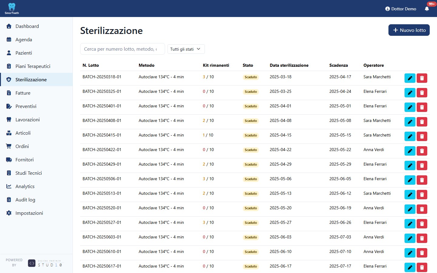 Registro sterilizzazioni